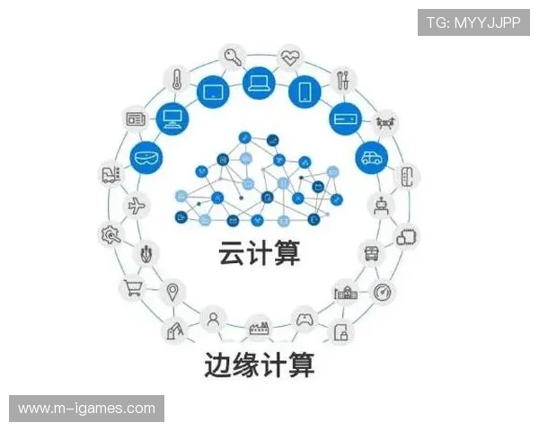 移动边缘计算支持实时AR互动应用低延迟